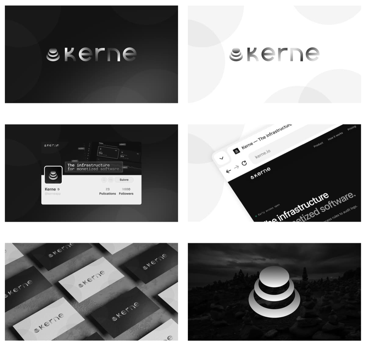 Kerne